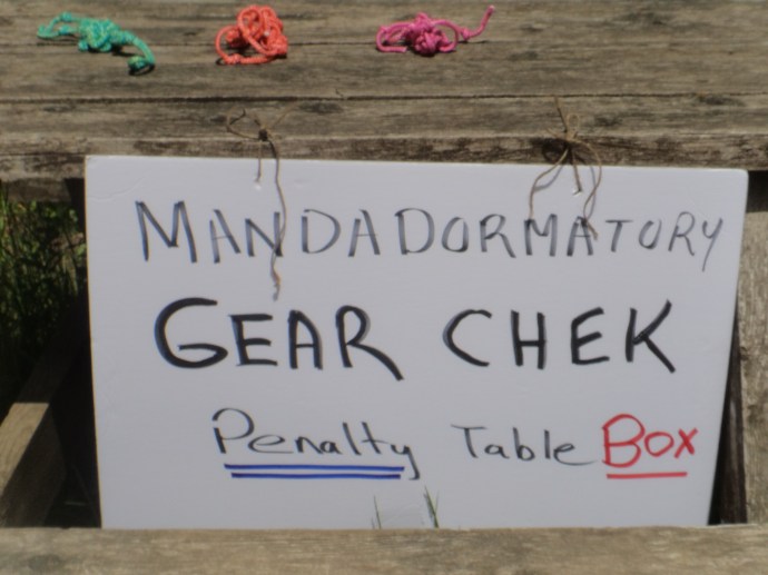 #100happydays Day 30 Gear Check